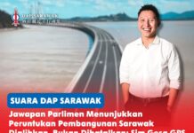 Jawapan Parlimen mnenunjukkan peruntukan pembangunan Sarawak dialihkan, bukan dibatalkan; Sim gesa GPS henti ulang aratif lama