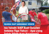 Isu tanah: DAP buat susulan selama tiga tahun – apa yang delah dilakukan kerajaan? Sim berkata isu tanah berkenaan telah berulang kali dibuat susulan dengan Jabatan Tanah dan Survei, sambil mempersoalkan tindakan yang telah diambil oleh pihak berkuasa.