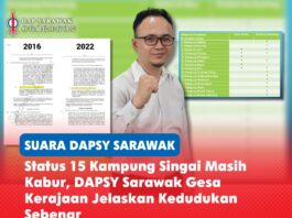 Status 15 Kampung Singai masih kabur, DAPSY Sarawak gesa kerajaan jelaskan kedudukan sebenar Calvin Ohsey menggesa Kerajaan Sarawak memberikan penjelasan rasmi dan jelas mengenai status pentadbiran 15 kampung di Singai serta kedudukannya dalam sempadan Daerah Bau.