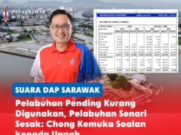 Pelabuhan Pending kurang digunakan, Pelabuhan Senari sesak: Chong kemuka soalan kepada Uggah Chong Chieng Jen mempersoalkan Timbalan Premier merangkap Menteri Infrastruktur dan Pembangunan Pelabuhan Sarawak, Datuk Amar Douglas Uggah Embas, berhubung kemerosotan jumlah kendalian kargo di Pelabuhan Pending, peningkatan kesesakan di Pelabuhan Senari serta perancangan jangka panjang Kerajaan Negeri terhadap kawasan perindustrian Pending dan Bintawa.