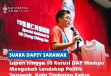 Lapan hingga 10 Kerusi DAP mampu mengubah landskap politik Sarawak, kata Timbalan Ketua DAPSY Sarawak Soo Tien Ren berkata sasaran DAP memenangi lapan hingga 10 kerusi dalam PRN Sarawak akan datang mampu mewujudkan tekanan politik yang lebih besar bagi memperkukuh akauntabiliti, pembaharuan dan perubahan di negeri ini.
