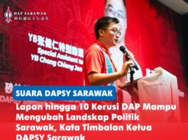 Lapan hingga 10 Kerusi DAP mampu mengubah landskap politik Sarawak, kata Timbalan Ketua DAPSY Sarawak Soo Tien Ren berkata sasaran DAP memenangi lapan hingga 10 kerusi dalam PRN Sarawak akan datang mampu mewujudkan tekanan politik yang lebih besar bagi memperkukuh akauntabiliti, pembaharuan dan perubahan di negeri ini.