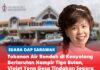 Tekanan air rendah di Kenyalang berlarutan hampir tiga bulan, Violet Yong gesa tindakan segera Violet Yong menggesa Sarawak Water Sdn Bhd dan Kerajaan Sarawak mengambil tindakan segera untuk menyelesaikan masalah tekanan air rendah yang berterusan, yang menjejaskan penduduk dan peniaga di Kenyalang Park, kawasan komersial Kenyalang serta Pusat Makanan Kenyalang.