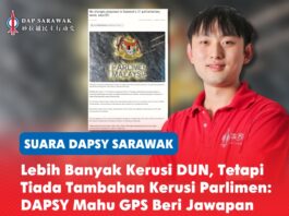 Lebih banyak kerusi DUN, tetapi tiada tambahan kerusi Parlimen: DAPSY mahu GPS beri jawapan Chong Hong Hien berkata GPS perlu menjelaskan mengapa Sarawak tidak memperoleh tambahan kerusi Parlimen selepas persempadanan terbaharu oleh Suruhanjaya Pilihan Raya (SPR), walaupun sebelum ini berhujah bahawa pertambahan kerusi DUN akan membuka laluan kepada pertambahan kerusi Parlimen.