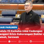 Kelvin Yii kemuka lima cadangan tangani krisis kekurangan doktor di Sabah, Sarawak Ahli Parlimen Bandar Kuching Dr Kelvin Yii Lee Wuen ketika berucap dalam perbahasan di Dewan Rakyat mengenai kekurangan doktor dan cabaran perkhidmatan kesihatan di Sabah dan Sarawak.
