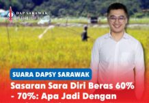 Sasaran sara diri beras 60% – 70%: Apa jadi dengan projek padi terdahulu? Timbalan Ketua DAPSY Sarawak Jordan Soo Tien Ren menggesa Kerajaan Sarawak menjelaskan hasil projek padi terdahulu dan menyediakan pelan hala tuju yang jelas serta boleh diukur bagi mencapai tahap sara diri beras 60–70 peratus.