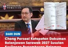 Chong persoal ketepatan dokumen Belanjawan Sarawak 2027 susulan kesilapan penomboran halaman ADUN Padungan, Chong Chieng Jen, membangkitkan kebimbangan berhubung kesilapan penomboran halaman dalam Senarai Jawatan Perjawatan Belanjawan Sarawak 2027, sambil mempersoalkan ketepatan angka serta prosedur kawalan kualiti Jabatan Perbendaharaan.