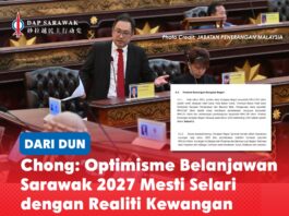 Chong: Optimisme Belanjawan Sarawak 2027 mesti selari dengan realiti kewangan Chong Chieng Jen, menggesa disiplin fiskal yang lebih ketat dalam Belanjawan Sarawak 2027 dengan mempersoalkan unjuran hasil dan peningkatan perbelanjaan susulan defisit negeri berjumlah RM2.6 bilion pada 2025.