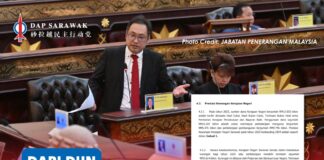 Chong: Optimisme Belanjawan Sarawak 2027 mesti selari dengan realiti kewangan Chong Chieng Jen, menggesa disiplin fiskal yang lebih ketat dalam Belanjawan Sarawak 2027 dengan mempersoalkan unjuran hasil dan peningkatan perbelanjaan susulan defisit negeri berjumlah RM2.6 bilion pada 2025.